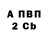 APVP мука Albert geni